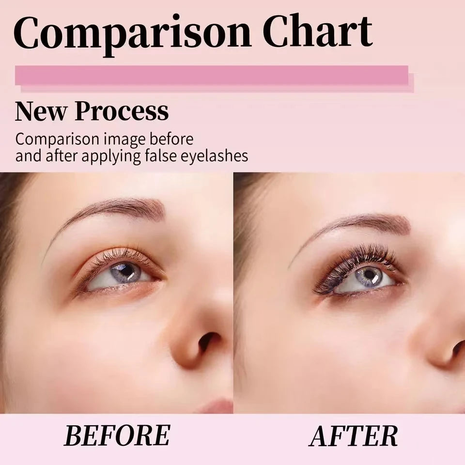 DIY Lash Extension Kit 200 PCS Clusters