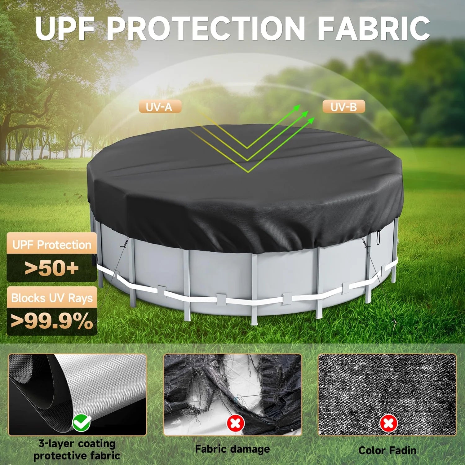 10Ft round above Ground Pool Cover for Inflatable Pool (Black)