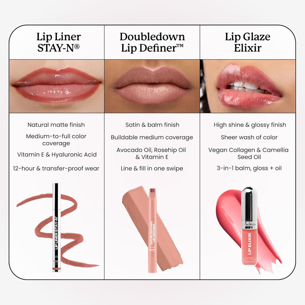 Elixir Hydrating Lip Plumping Gloss Enriched with Collagen (Bunny Tongue)