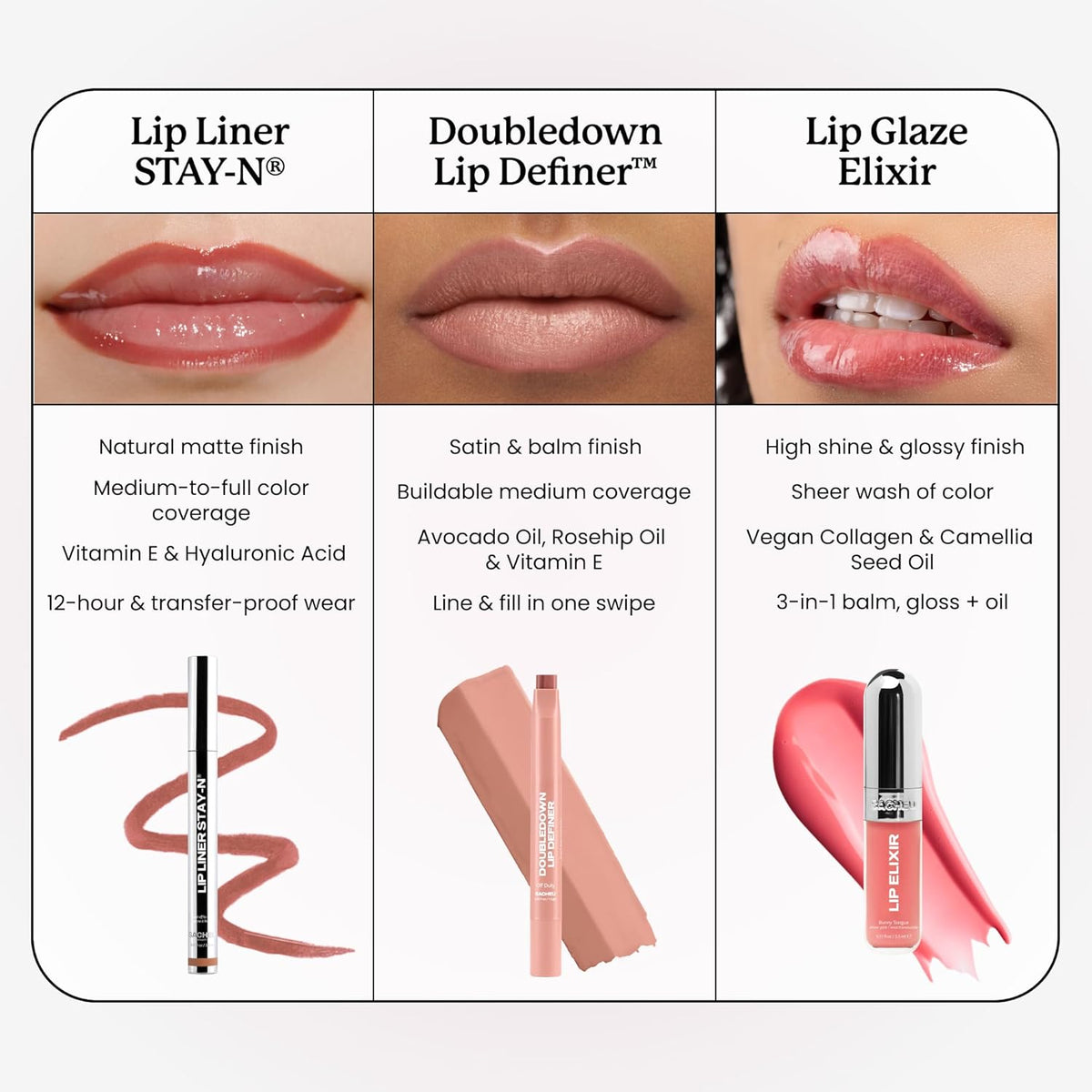 Elixir Hydrating Lip Plumping Gloss Enriched with Collagen (Bunny Tongue)