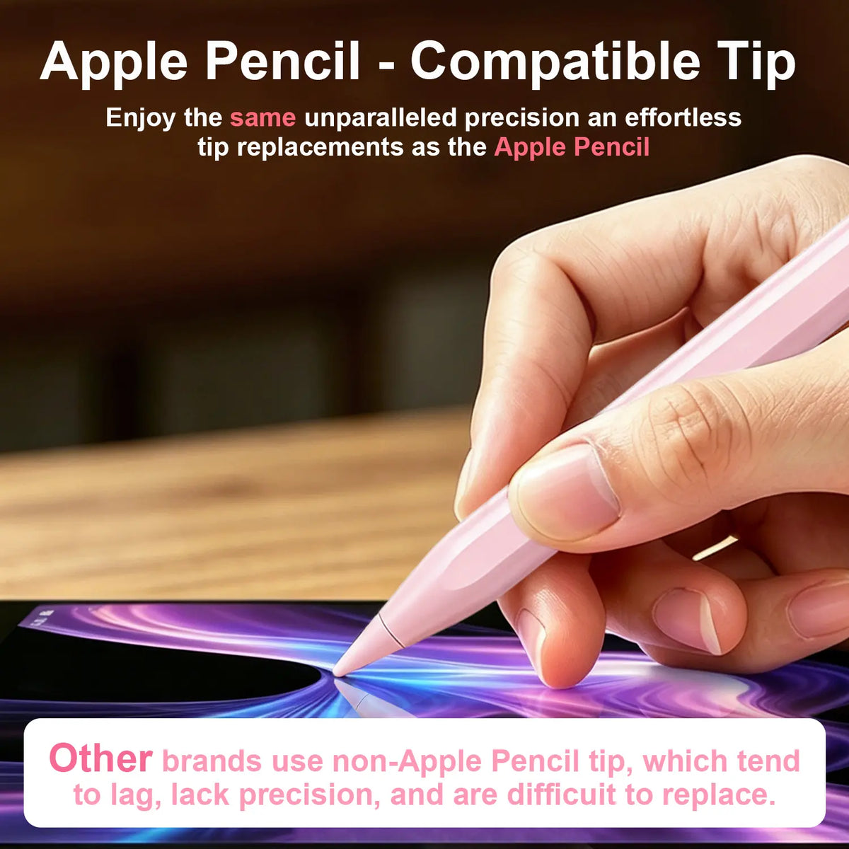 Stylus Pen for Ipad, Compatible with Apple Ipad 2018-2025,Fast Charging, Palm Rejection & Tilt Sensitivity for Drawingand Writing, Fits Ipad Pro 11"/13"/M4, Air 11"/13" M3/M2, Mini7/6/5, A16/11Th-6Th Gen #Tiktokshopsummersale